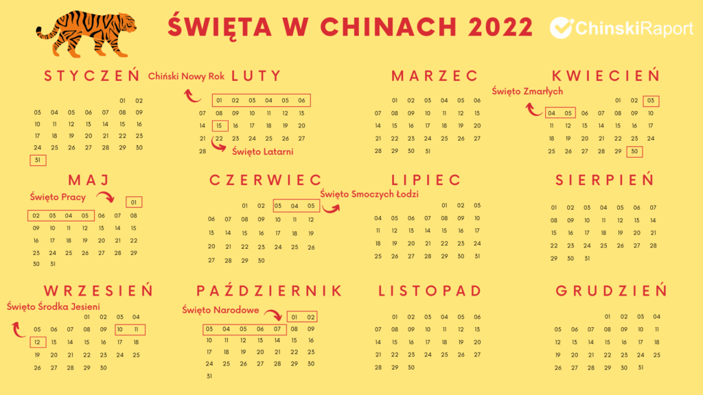 kalendarz chińskich świąt 2022