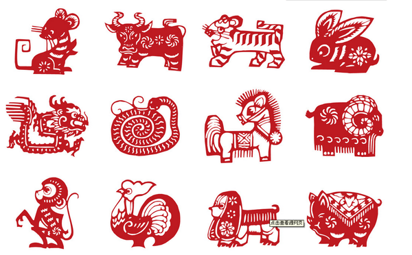 Chiński zodiak dwanaście stworzeń
