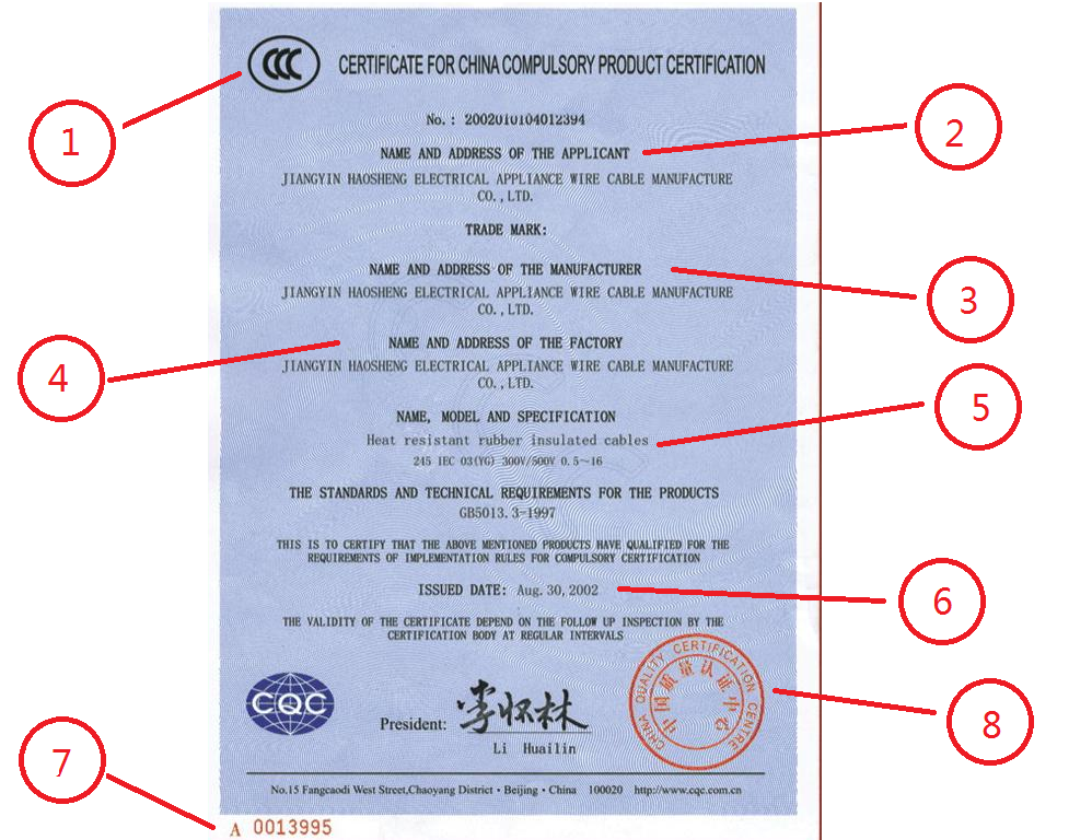 Jak wygląda certyfikat CCC