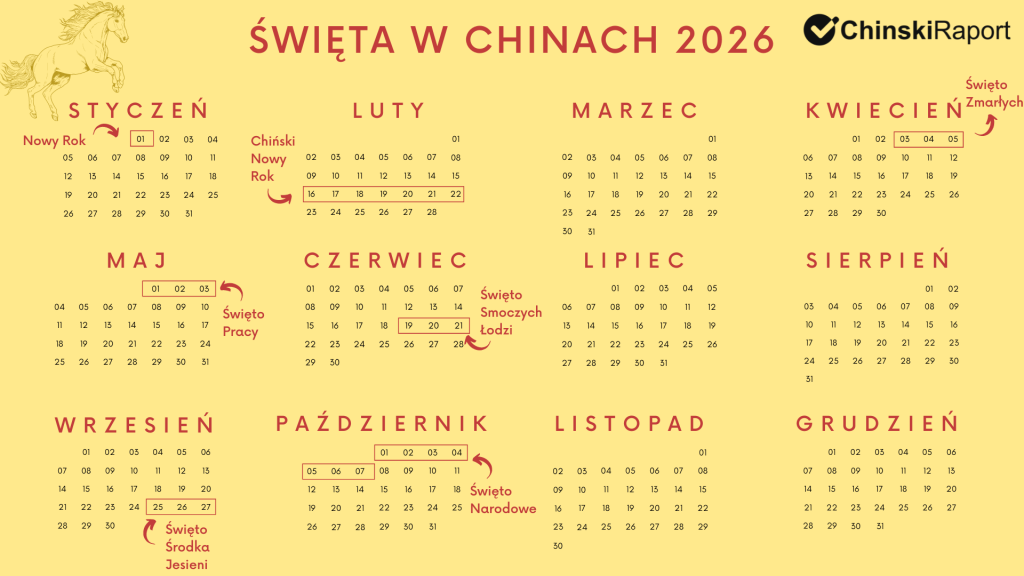 Kalendarz chińskich świąt w Chinach